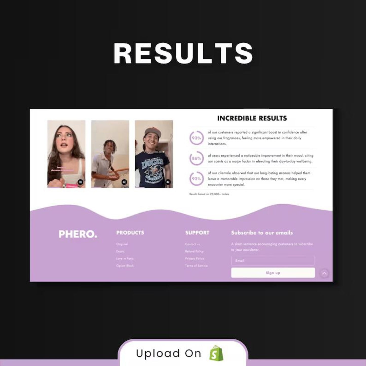 Premium Perfume Theme